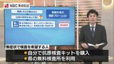 コロナ感染拡大・医療ひっ迫のなか ”土日” に発熱したらどうすればいいの?重い症状とは… | 長崎のニュース | 天気 | NBC長崎放送