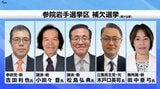 参院岩手選挙区補欠選挙告示5人が届け出 17日間の舌戦スタート 岩手|TBS NEWS DIG
