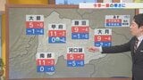 4日は晴れても今季一番の寒さ 今夜から雪が降るところもありそう 米津龍一気象予報士が解説 山梨|TBS NEWS DIG