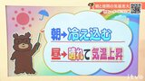 13日（金）の朝は冷え込む 昼間は晴れて気温上昇 1日の寒暖差大 愛媛|TBS NEWS DIG