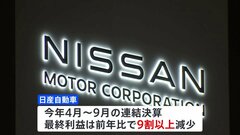 日産　全従業員の7％にあたる9000人をリストラへ　最終利益9割減少受け| TBS CROSS DIG with Bloomberg