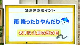 高知の天気　三連休　天気ぐずつきやすく　傘の出番も　山岸拓気象予報士が解説|TBS NEWS DIG