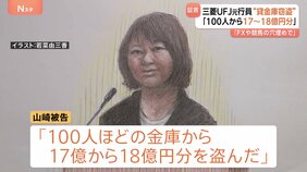 三菱UFJ貸金庫窃盗事件・被告人質問「100人ほどの金庫から17～18億円分盗んだ」元行員の女が明かす　動機は“FXや競馬の損失”|TBS NEWS DIG