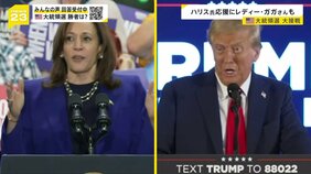 5日投開票のアメリカ大統領選“ほぼ互角の戦い”最後の追い込みでレディー・ガガさんも応援へ【news23】|TBS NEWS DIG
