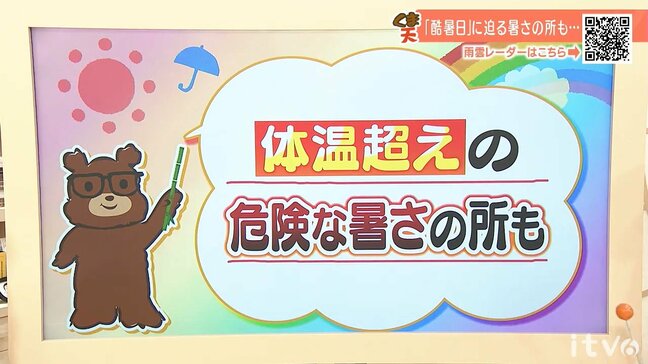 28日(火)は体温超えの危険な暑さの所も 熱中症警戒アラート発表 愛媛|TBS NEWS DIG
