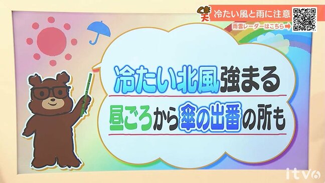 13日（金）は冷たい北風強まる　午後は傘の出番の所も　愛媛|TBS NEWS DIG