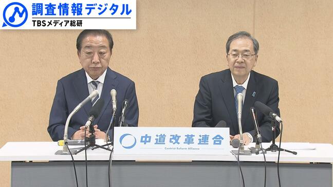 リベラルは消え去るのか~“体質”改善と「新しいリベラル」への向き合いが再生のカギに~【調査情報デジタル】|TBS NEWS DIG