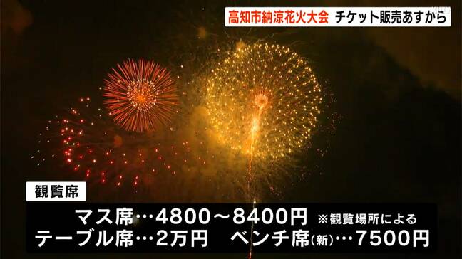 "よさこい祭り"幕開け告げる「高知市納涼花火大会」今年は「ベンチ席」新たに設置　チケット販売は6月26日から　|TBS NEWS DIG
