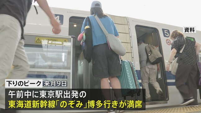 お盆期間の新幹線予約状況 JR各社が発表　下りピークは8月9日・上りは17日　すでに一部列車は満席|TBS NEWS DIG