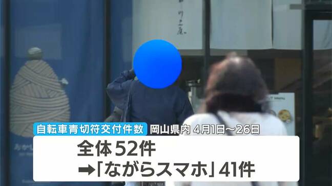「ながらスマホ」など自転車の交通違反“青切符”導入後 岡山県内では52件で交付(4月1日~26日)|TBS NEWS DIG