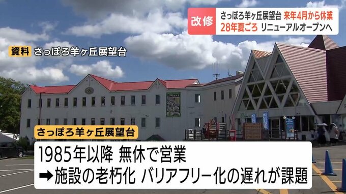 「さっぽろ羊ヶ丘展望台」が2027年4月から休業へ 施設の老朽化で大規模建て替え、2028年夏リニューアルオープン予定|TBS NEWS DIG