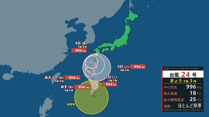 【台風情報】台風24号（クロヴァン）は4日以降奄美諸島～日本の南で動きが遅くなる見込み　秋雨前線の活動活発化させ台風から遠い関東などでも警報級大雨のおそれ【警報級大雨の可能性・雨風シミュレーション（1日～6日）】|TBS NEWS DIG