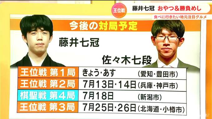 藤井聡太七冠 vs 佐々木大地七段　棋聖戦・王位戦でダブルタイトル十二番戦 「佐々木七段はどんな存在？」杉本師匠に聞いてみた【解説】　|　名古屋・愛知・岐阜・三重のニュース【CBC news】 | CBC web