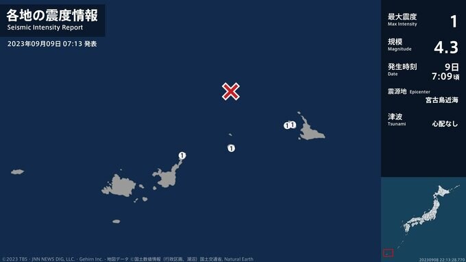 沖縄県で最大震度1の地震　沖縄県・宮古島市、多良間村、石垣市|TBS NEWS DIG