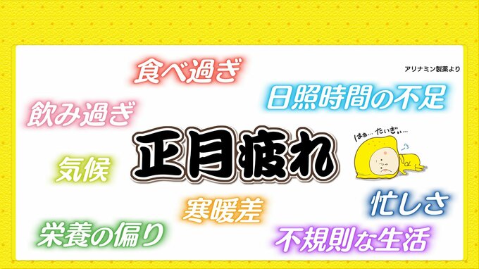 ３連休は強烈寒波　短期間に寒暖差大　正月疲れの解消法は？　|　RCC NEWS | 広島ニュース | RCC中国放送