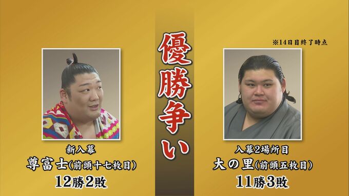 大相撲春場所 大の里初優勝に一歩届かず…|TBS NEWS DIG