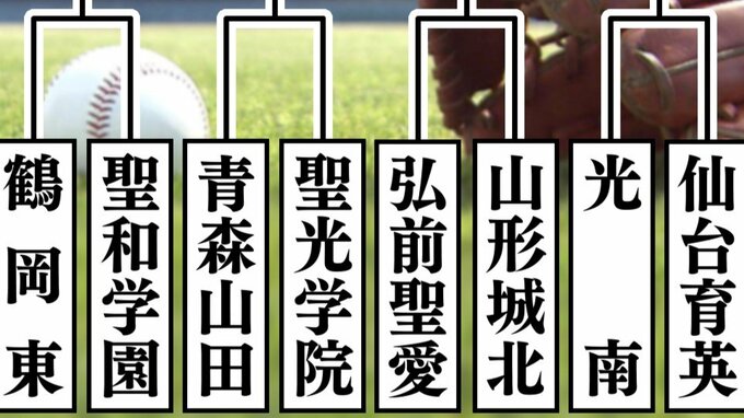春の高校野球東北大会の組み合わせ決定　弘前学院聖愛は山形城北・青森山田は聖光学院と激突【組み合わせ表付】　|　青森のニュース│ATV NEWS│青森テレビ