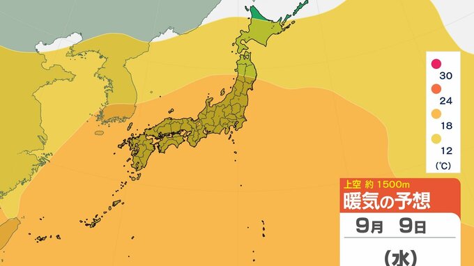 【気象情報】9月9日ごろ～この時期「10年に1度程度しか起きないような著しい高温」の可能性 平年差は2.7℃から1.5℃以上高い予想　九州・四国・中国・近畿・東海・北陸・関東甲信・東北の広い範囲にかけて　（9月3日気象庁発表）|TBS NEWS DIG
