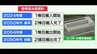 一時保管の“使用済み核燃料”の搬出『2090年代初頭』に全て完了の見通し　青森県むつ市で2024年に操業の「中間貯蔵施設」　東電と原電が青森県に『中長期的な計画』示す　|　青森のニュース│ATV NEWS│青森テレビ