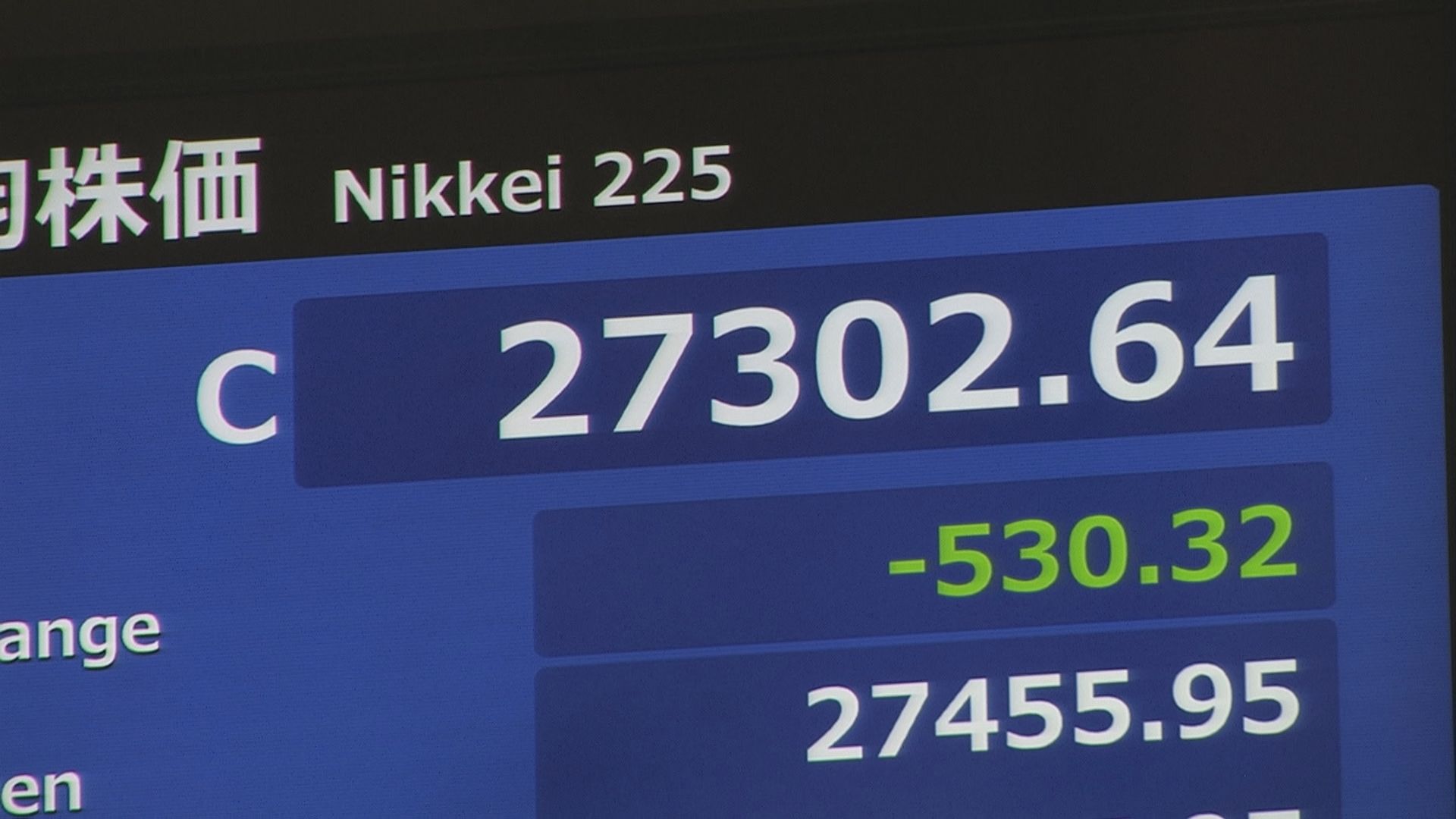 日経平均 午前終値530円安 シリコンバレーバンク破綻受け 鈴木金融担当大臣「日本の金融システムの安定に重大な影響を及ぼす可能性は低い」 | TBS  CROSS DIG with Bloomberg