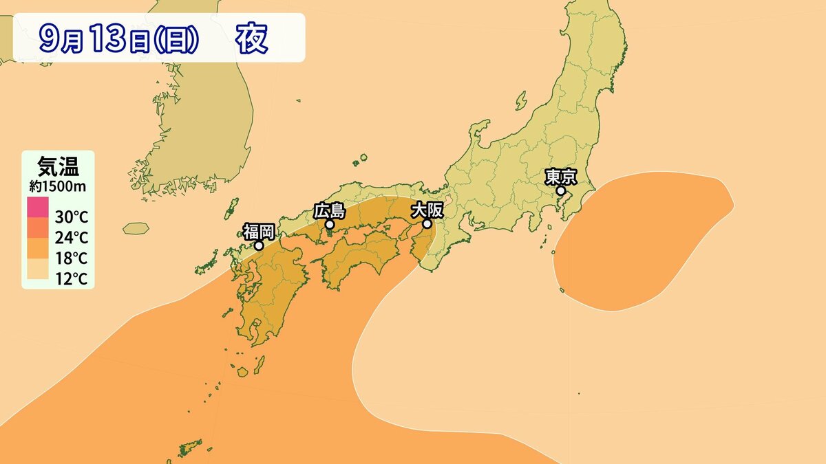9月13日頃から「この時期としては10年に一度程度しか起きないような著しい高温」　…