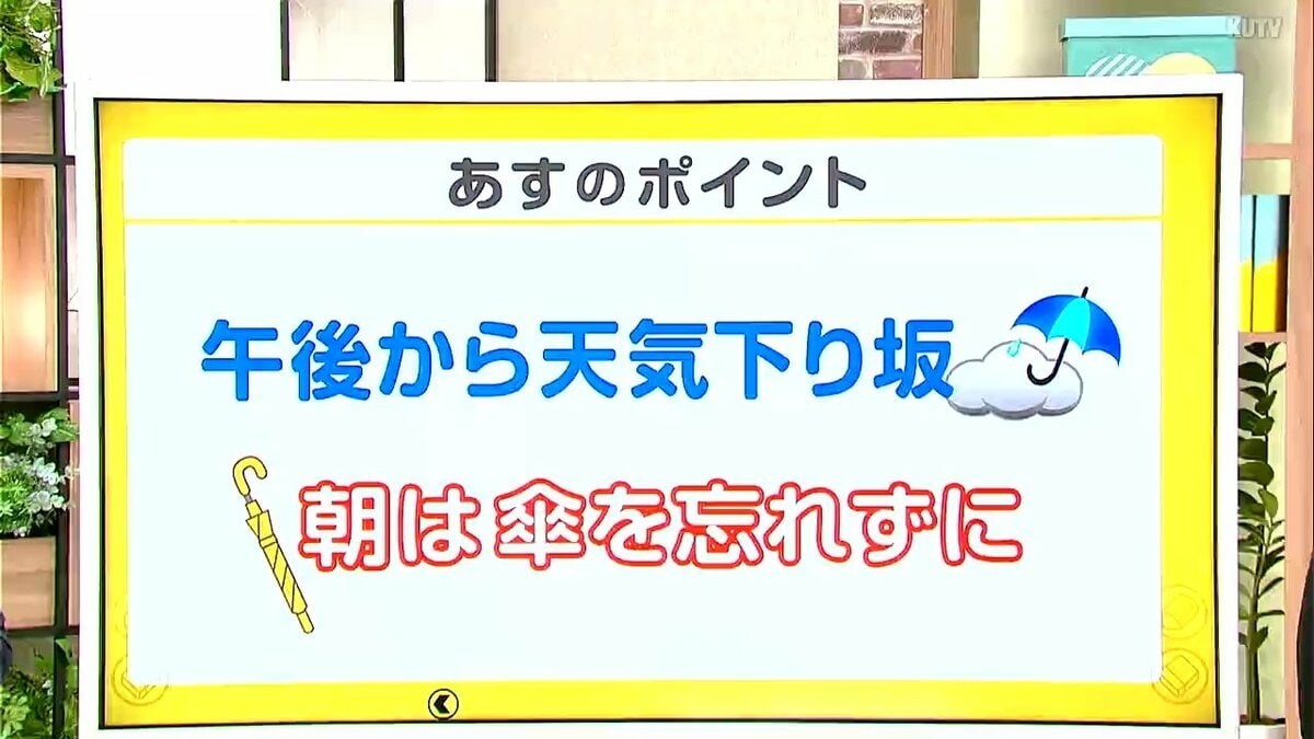 高知の天気　１５日　午後から雨の降るところも　山岸拓気象予報士が解説
