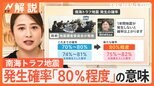 南海トラフ地震確率「80%程度」に引き上げの意味 地震調査委員会“活断層”の最新情報を公開【Nスタ解説】|TBS NEWS DIG