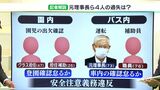 警察の判断のポイントは 静岡・園児置き去り死事件で4人書類送検【記者解説】 | 静岡のニュース | SBSNEWS | 静岡放送