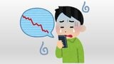 日経平均株価は2000円超えの大幅安…預金や物価、住宅ローンなど…金利上昇は生活にどう影響? | 愛媛のニュース - Nスタえひめ|あいテレビは6チャンネル