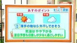 高知の天気 6日は午後からくもり空に 夏日予想も日差し少なく過ごしやすい 東杜和気象予報士が解説 | 高知のニュース・天気|KUTV NEWS | KUTVテレビ高知