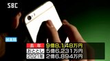 長野県内の特殊詐欺　2023年は9億8,000万円超で大幅に増加　還付金や金融商品の詐欺が増え被害額も前年の1.7倍に　|　SBC NEWS | 長野のニュース | SBC信越放送