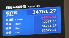日経平均株価が反発　一時3300円以上の値上がり| TBS CROSS DIG with Bloomberg