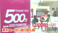 楽天グループ最終赤字は2084億円　モバイル不振で　ポイント制度変更で黒字化なるか| TBS CROSS DIG with Bloomberg