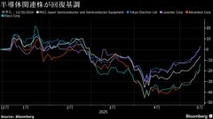 半導体株に高まる再評価機運、関税懸念緩和－ＴＯＰＩＸ連騰の立役者| TBS CROSS DIG with Bloomberg