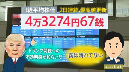 【絶版】頭で儲ける時代・ビジネスを成功させる裏技・2004年11月号 絶版】頭で儲ける時代・ビジネスを成功させる裏技・2004年11月号