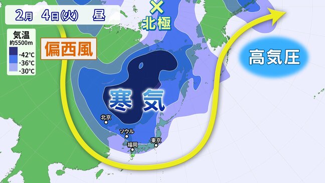 居座る寒波　長引く原因は「まるで袋のような偏西風」　高気圧も進路阻む|TBS NEWS DIG