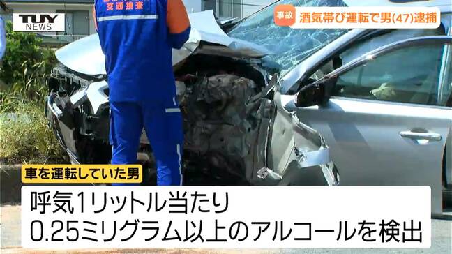 酒のにおいがしその場で...国道13号の複数台の車が絡む事故　会社役員の男(47)を酒気帯び運転の疑いで現行犯逮捕　近くの店舗も被害に...現場画像も（山形）|TBS NEWS DIG