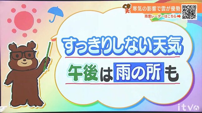 27日(水)もすっきりしない天気続く 午後は雨の所も|TBS NEWS DIG