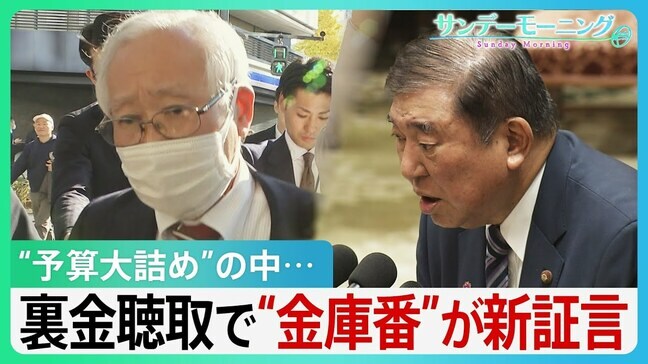 「安倍派幹部におかしいと申し上げた」キックバックめぐり金庫番が問題意識を進言　参考人聴取で明らかに【サンデーモーニング】|TBS NEWS DIG