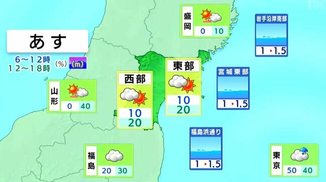 【4日・5日宮城の天気】晴れ間出るが傘の出番も tbc気象台|TBS NEWS DIG