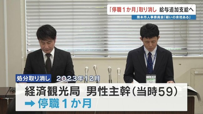 【異例】熊本市人事委が職員の停職処分を取り消し　証言の食い違いで「事実なし」と判断　停職中の給与を支給へ|TBS NEWS DIG