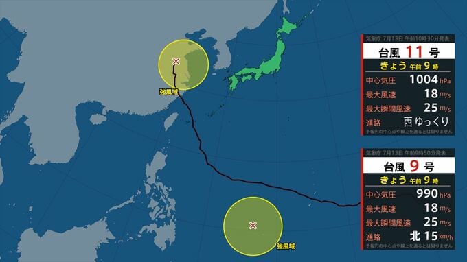 【台風情報】台風11号（ハイシェン）が発生　台風9号（バービー）はどこへ？　15日には温帯低気圧に　　【進路予想・雨と風のシミュレーション】　|　山梨のニュース | ＵＴＹテレビ山梨