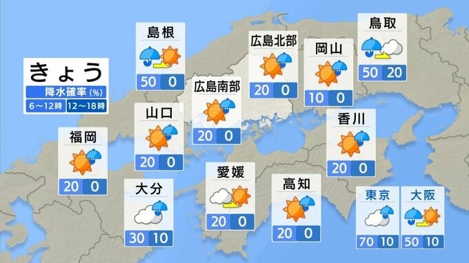 【きょう3/19(木)広島天気】晴れて日差しが暖かい　日陰では風がひんやり　スギ花粉はピーク過ぎつつもPM2.5やや多い　|　RCC NEWS | 広島ニュース | RCC中国放送