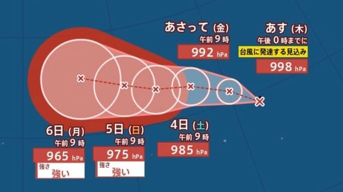 【台風情報】新たな台風のたまご“熱帯低気圧”が2個発生、24時間以内に「台風」へ発達する見込み…日本への影響、進路は？今後の気象情報に注意　7月11日（土）までの雨・風シミュレーションで確認【気象庁台風情報 1日午後1時5分発表】|TBS NEWS DIG