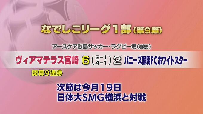 ヴィアマテラス宮崎が開幕から９連勝！　快進撃続く　|　MRTニュース ｜ ＭＲＴ宮崎放送