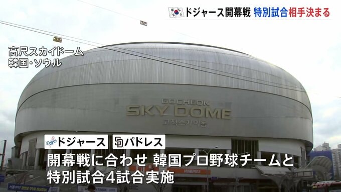 3月下旬に韓国・ソウルでドジャースなどと特別試合で対戦する韓国のプロ野球チーム決定