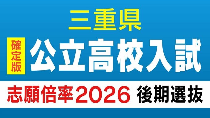 【確定版】三重県立高校入試2026 後期選抜の志願倍率･出願状況〈普通科〉桑名1.05倍 松阪0.81倍 四日市0.73倍 津1.18倍 伊勢0.84倍 令和8年度の出願状況（全校掲載･一覧）最終　|　名古屋・愛知・岐阜・三重のニュース【CBC news】 | CBC web