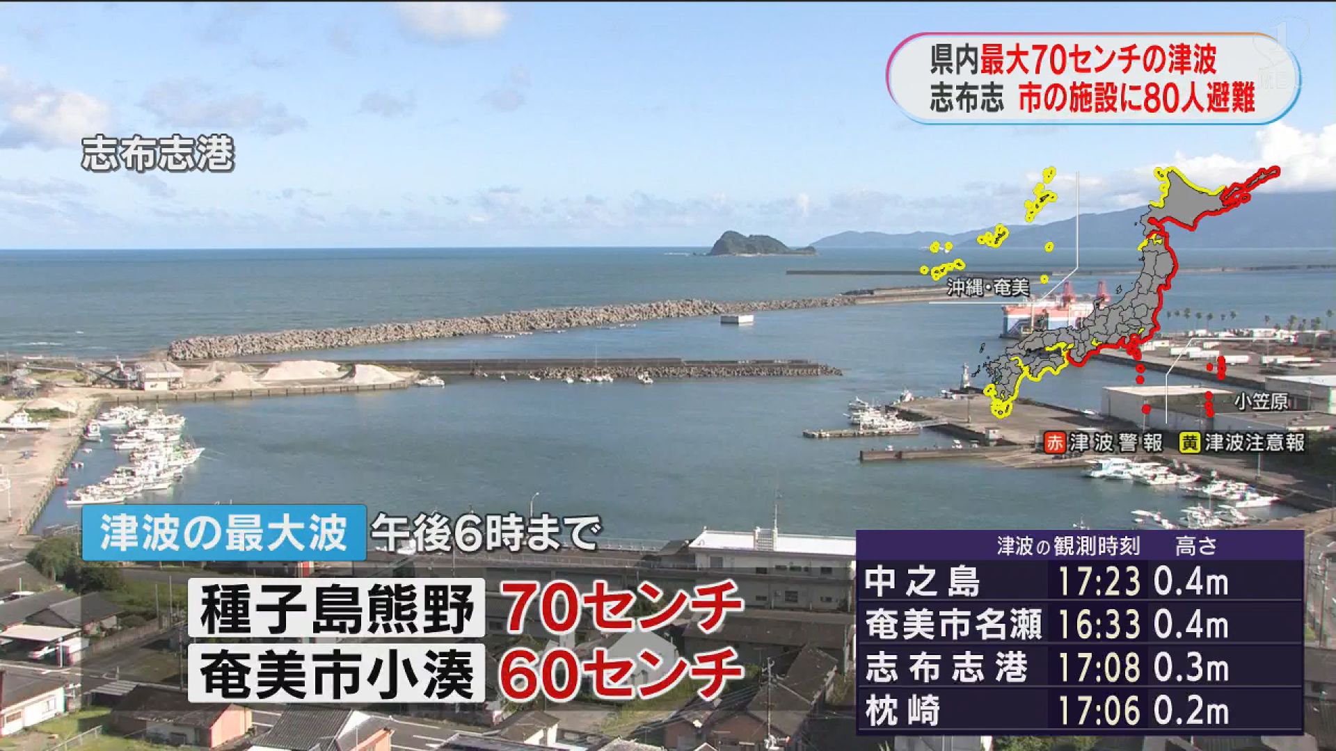 カムチャツカでM8.7 鹿児島県内でも津波注意報継続 70cm観測 | TBS