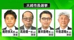 【大崎市長選挙】新人4人立候補し選挙戦スタート　宮城　|　宮城のニュース│tbc NEWS│tbc東北放送