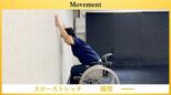 障害者のための運動情報サイト「SIT-FIT」|TBS NEWS DIG